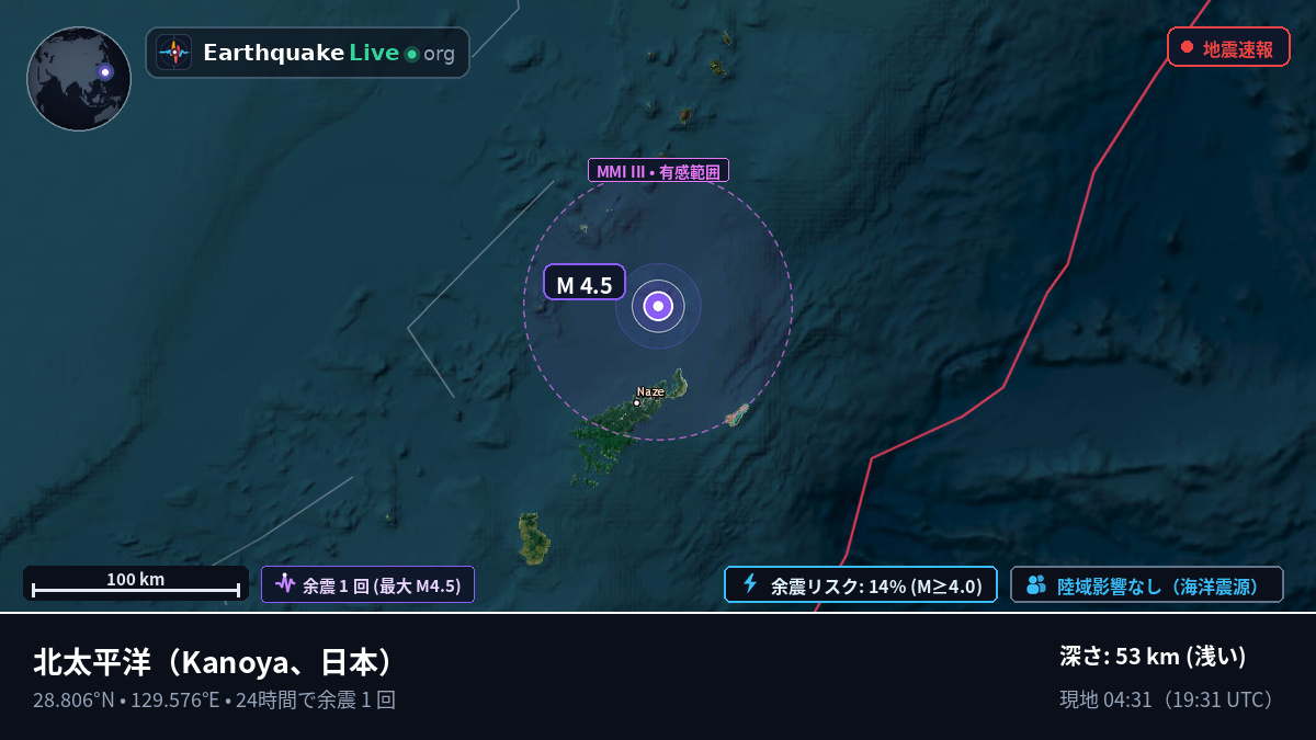 北太平洋 (日本)