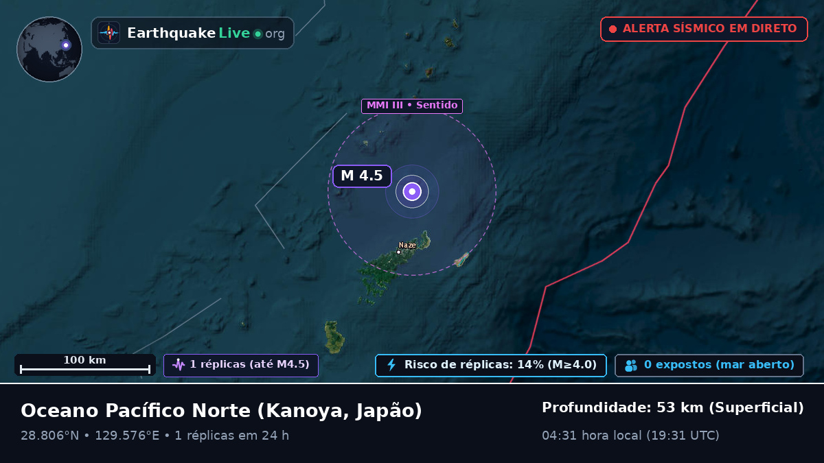 Oceano Pacífico Norte (Japão)