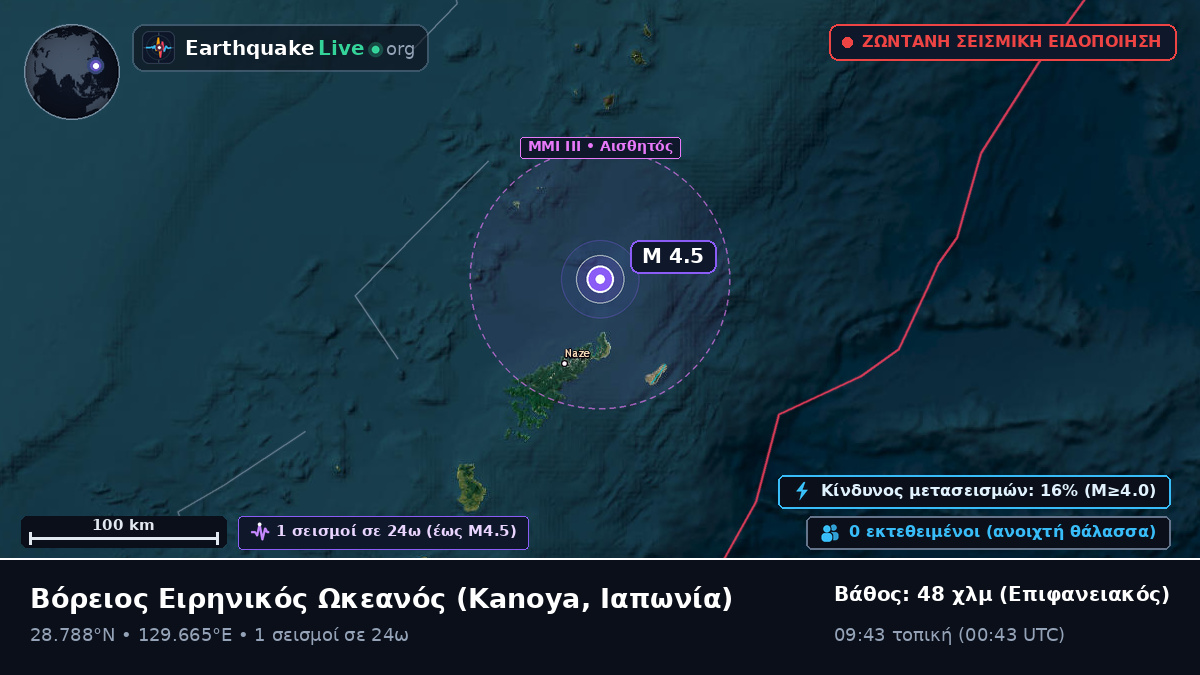 Βόρειος Ειρηνικός Ωκεανός (Ιαπωνία)