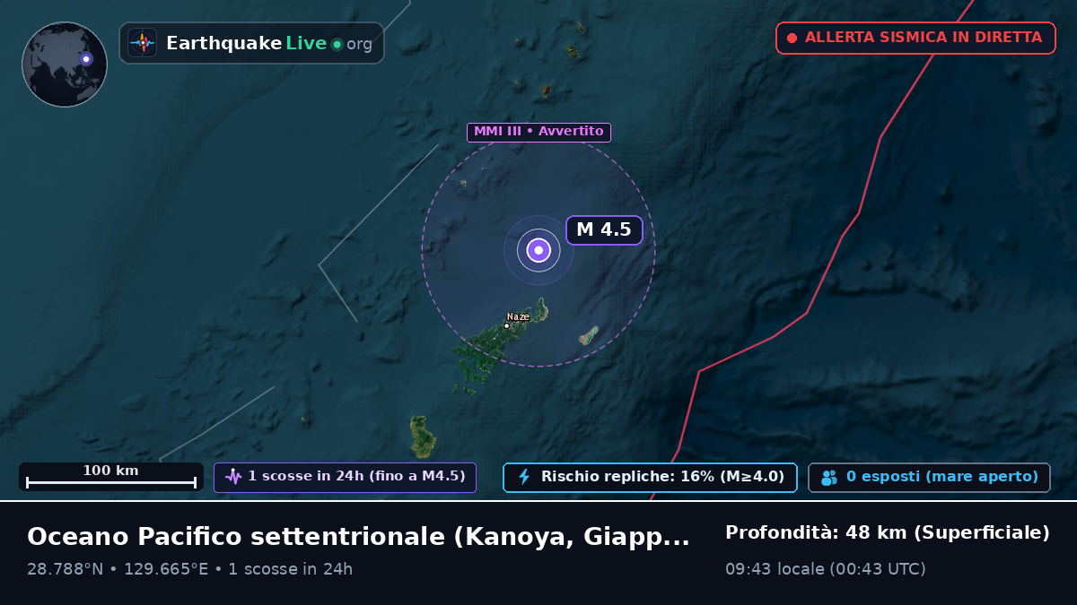 Oceano Pacifico settentrionale (Giappone)