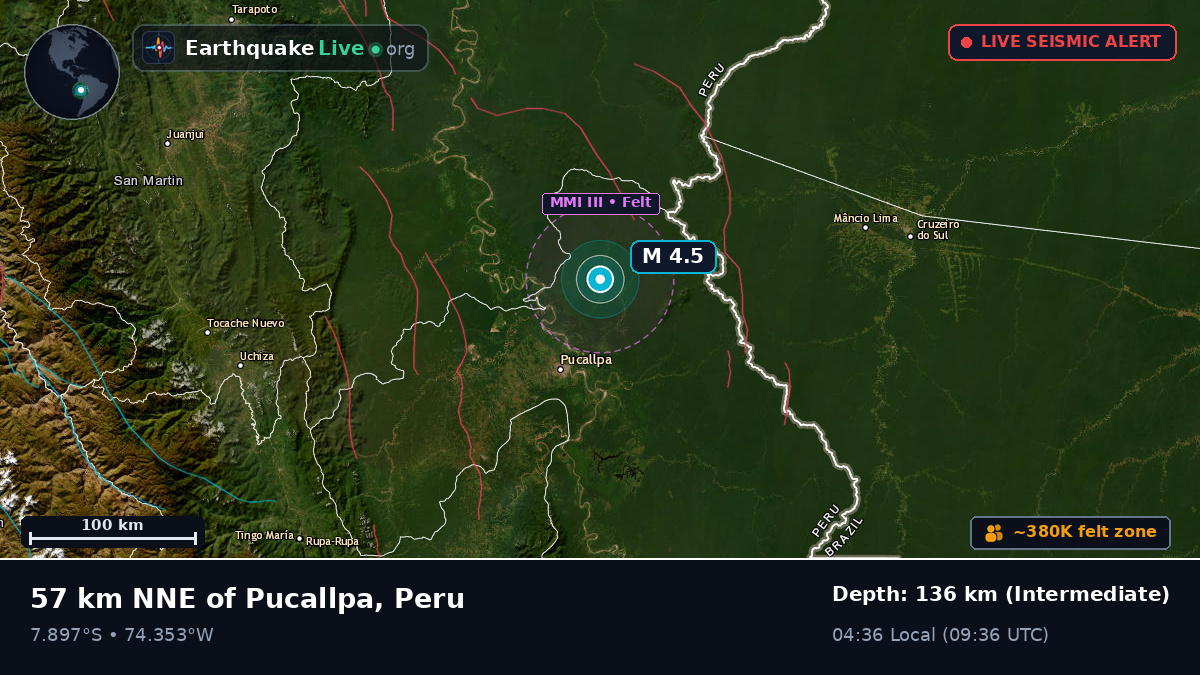 Ucayali, Peru