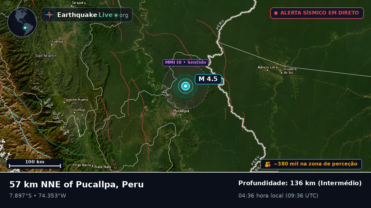 Ucayali, Peru