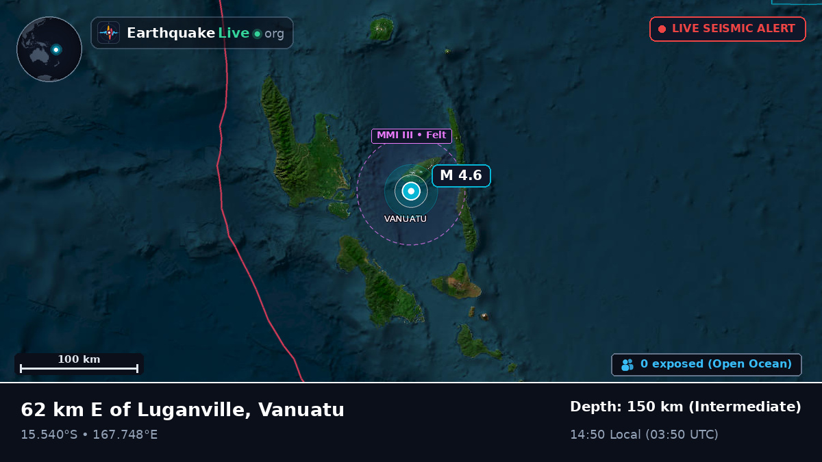 Off the coast of Luganville, Vanuatu