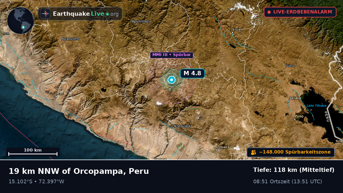 Arequipa, Peru