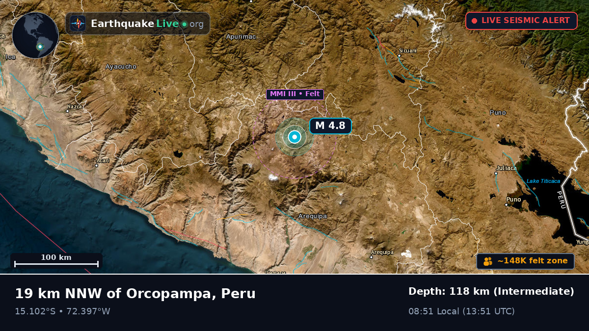 Arequipa, Peru