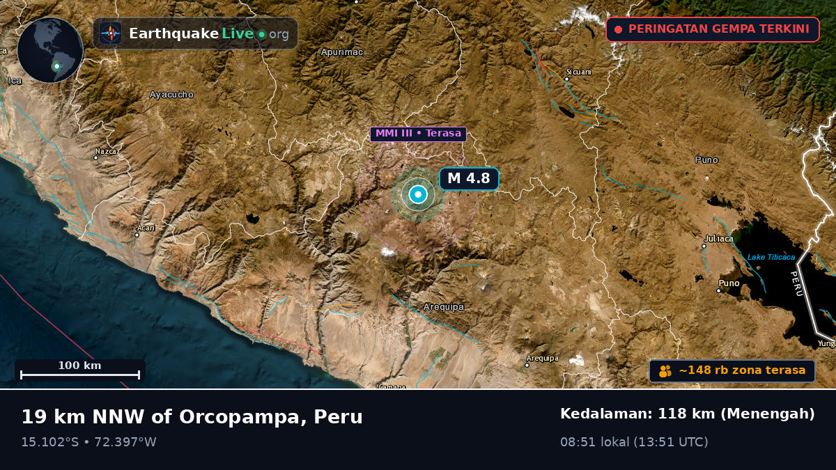 Arequipa, Peru