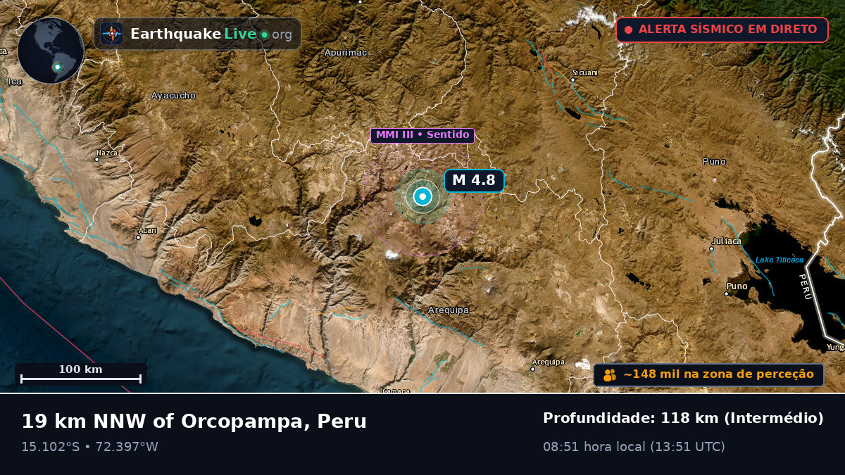 Arequipa, Peru