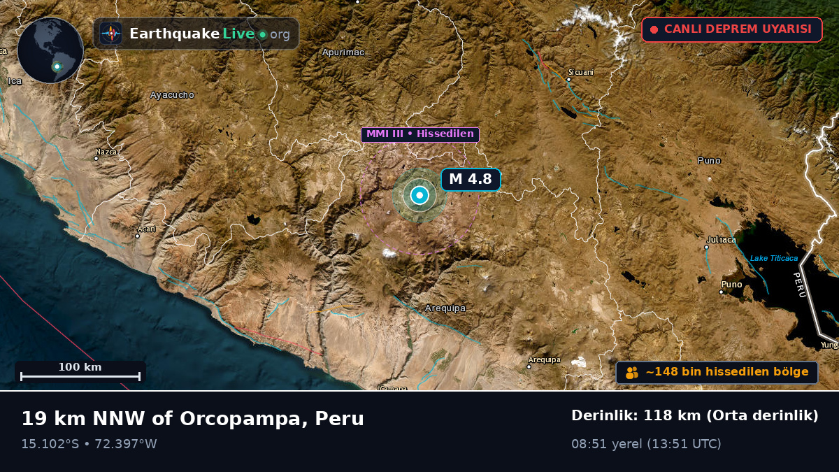 Arequipa, Peru