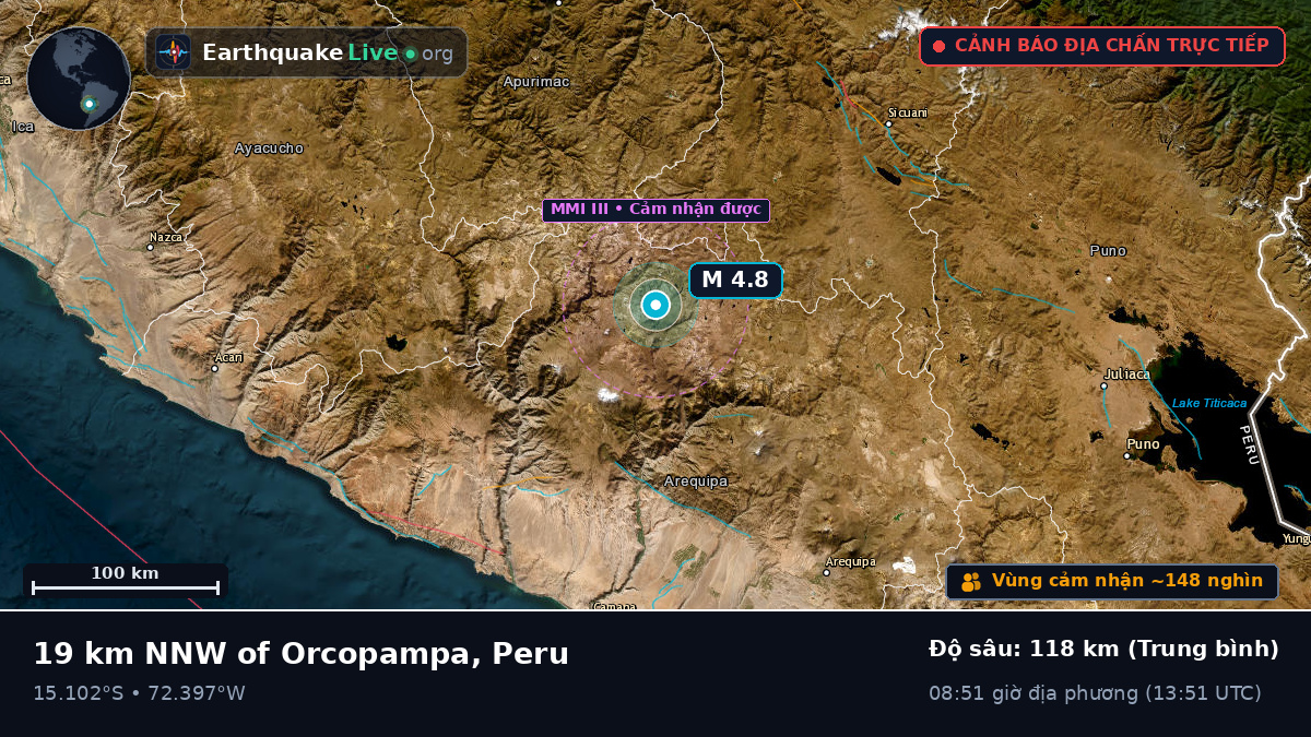 Arequipa, Peru