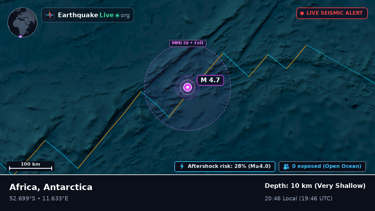 South Atlantic Ocean (Antarctica)