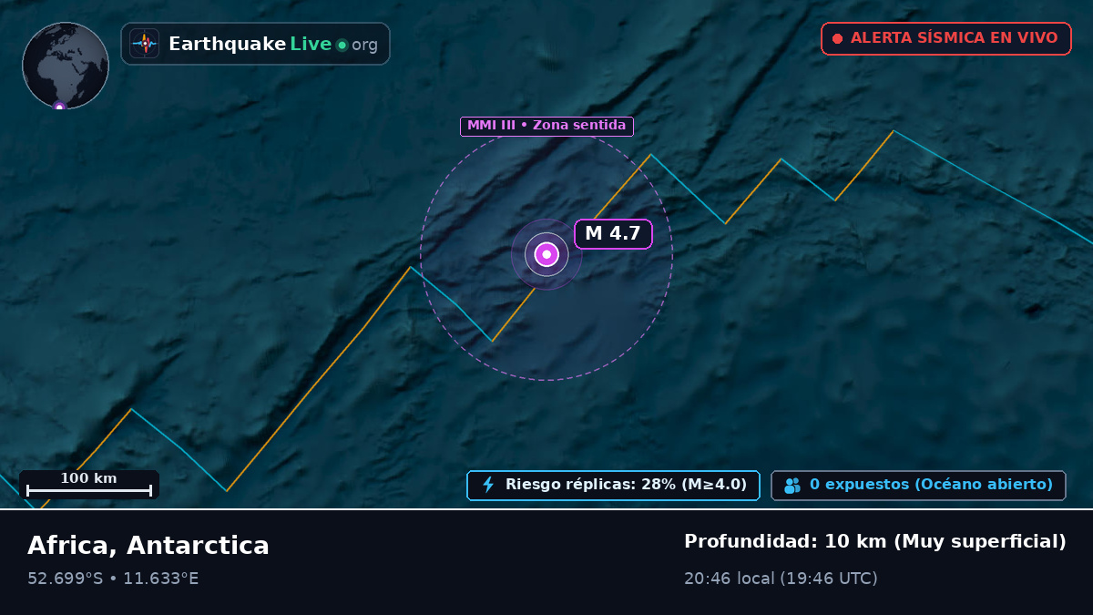 Océano Atlántico Sur (Antarctica)