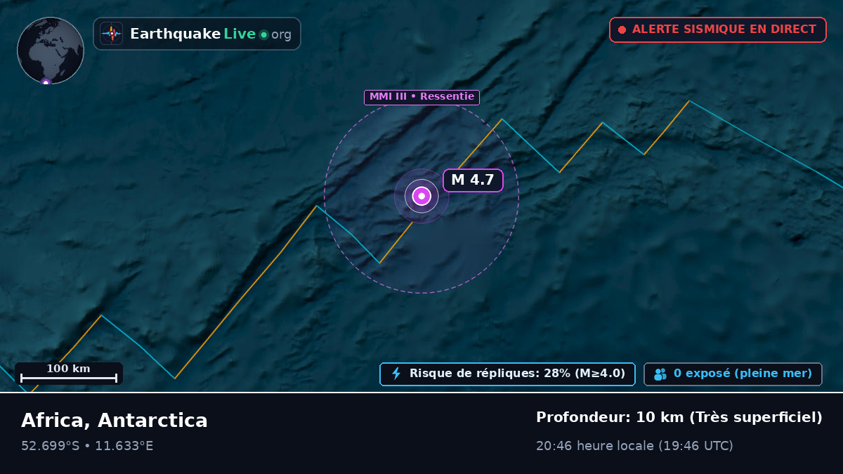 Océan Atlantique Sud (Antarctica)