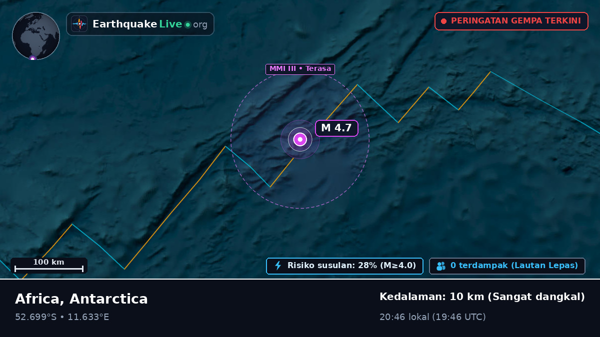 Samudra Atlantik Selatan (Antarctica)