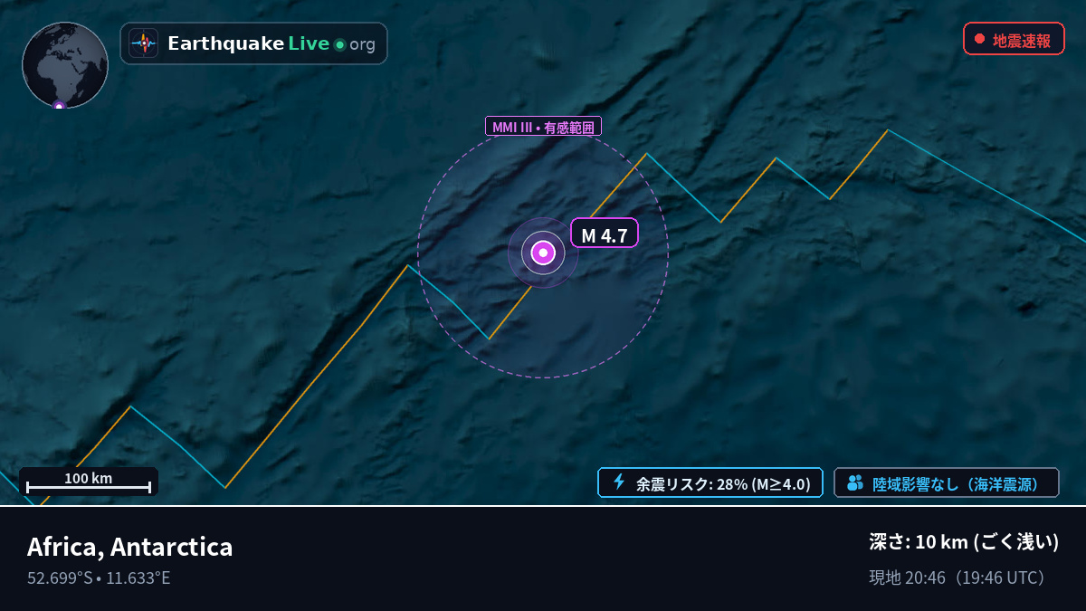 南大西洋 (Antarctica)