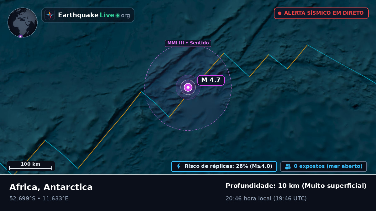Oceano Atlântico Sul (Antarctica)