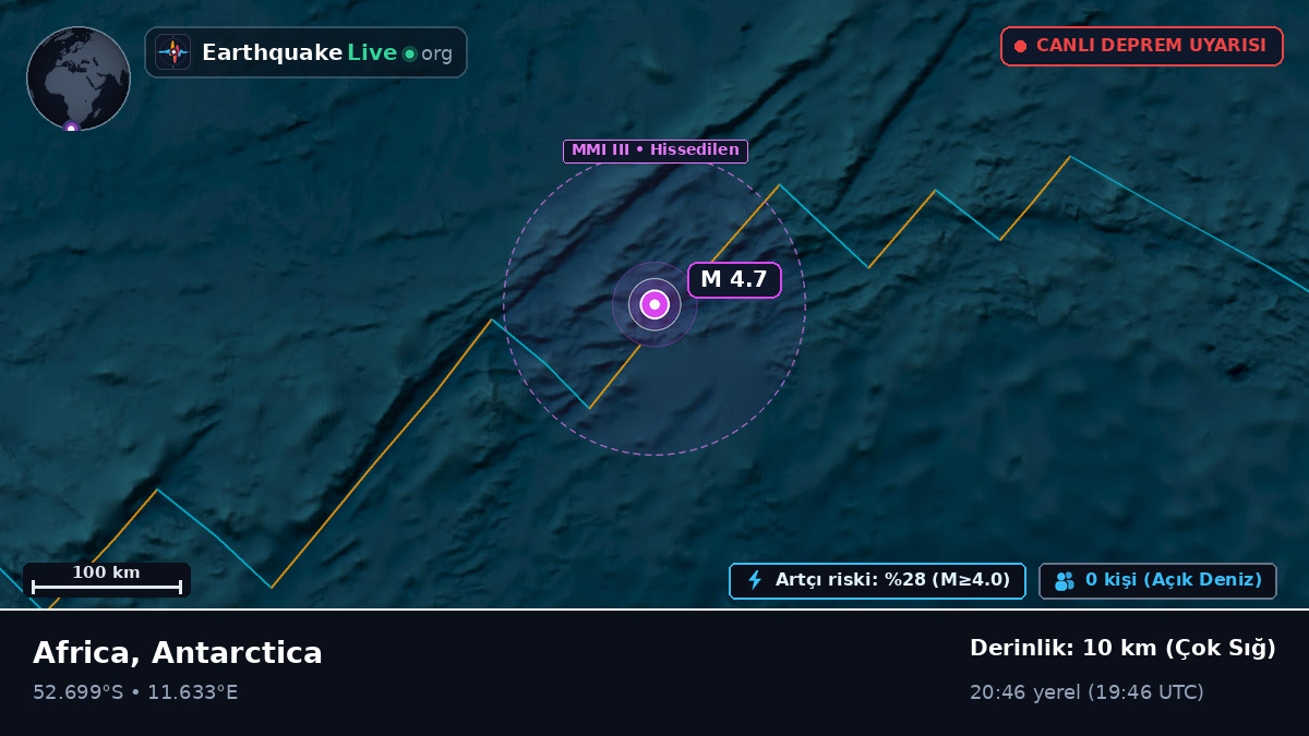 Güney Atlantik Okyanusu (Antarctica)