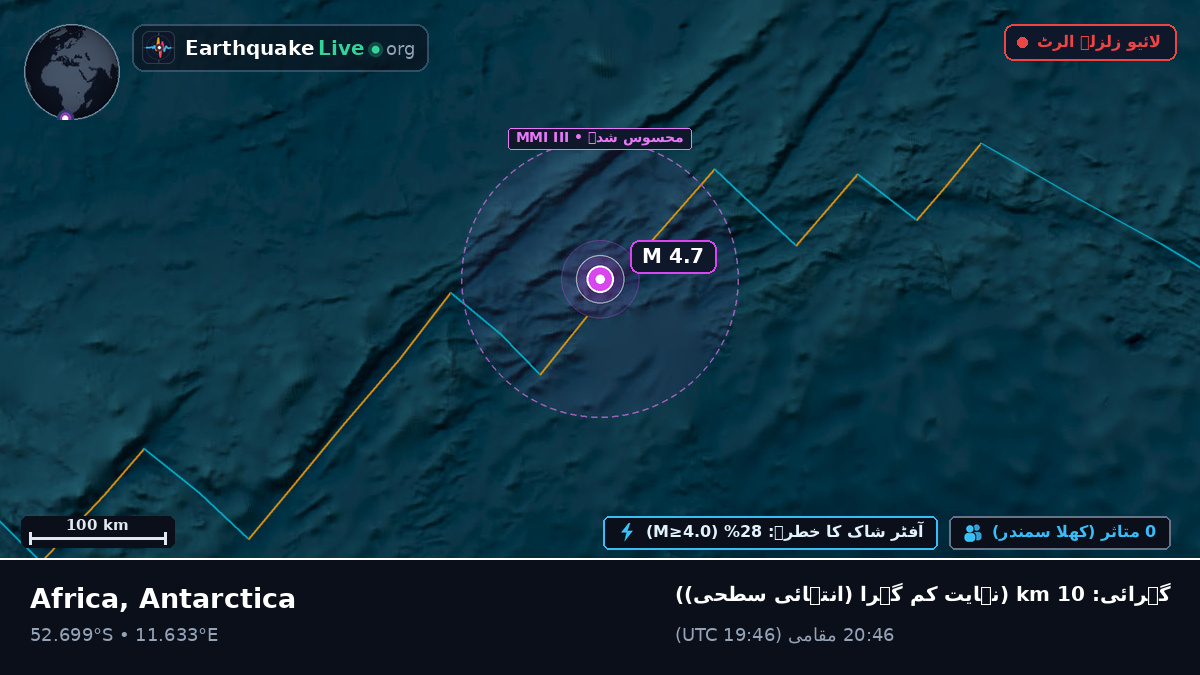 جنوبی بحر اوقیانوس (Antarctica)