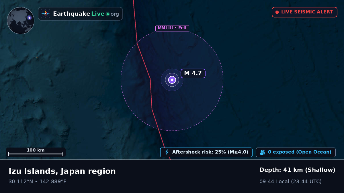 North Pacific Ocean (Japan)