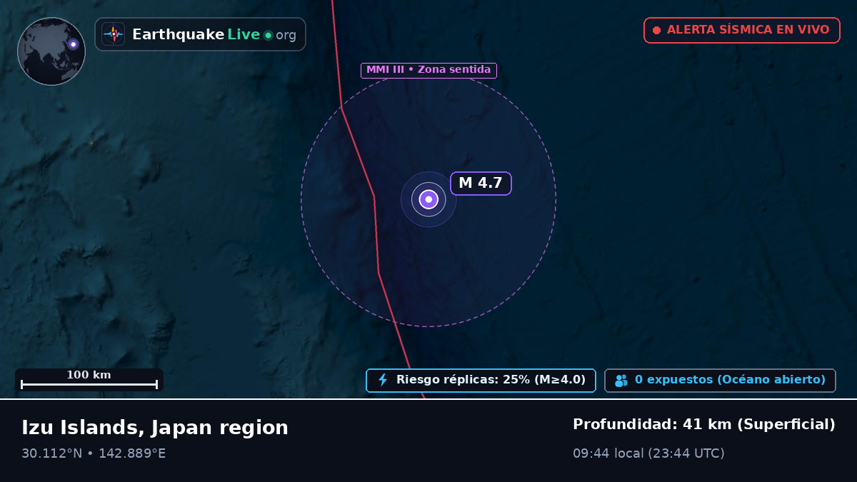 Océano Pacífico Norte (Japón)