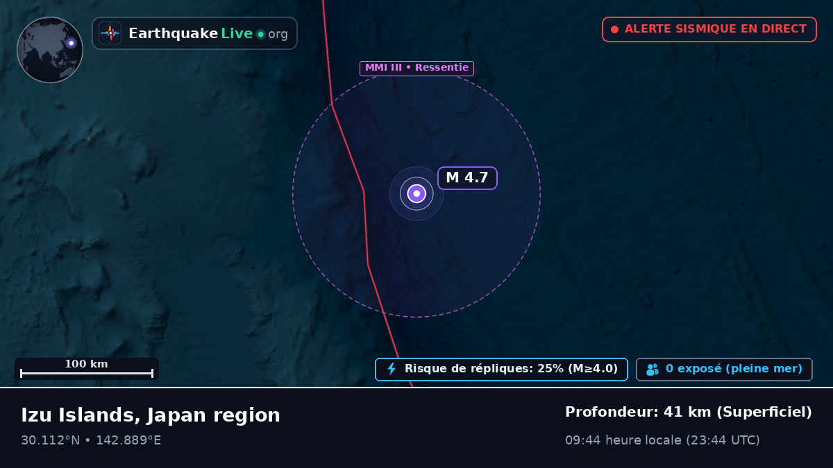 Océan Pacifique Nord (Japon)