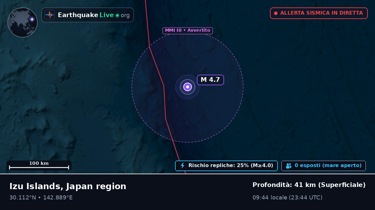 Oceano Pacifico settentrionale (Giappone)