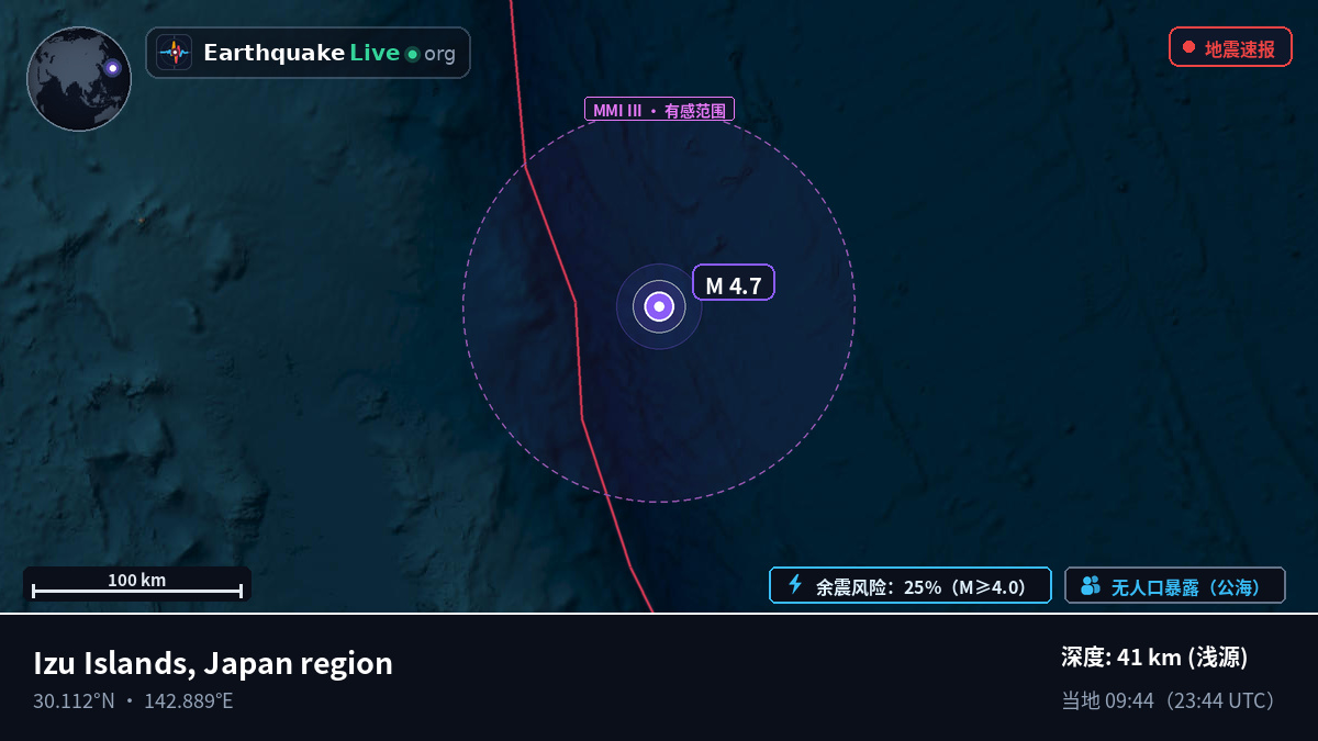 北太平洋 (日本)