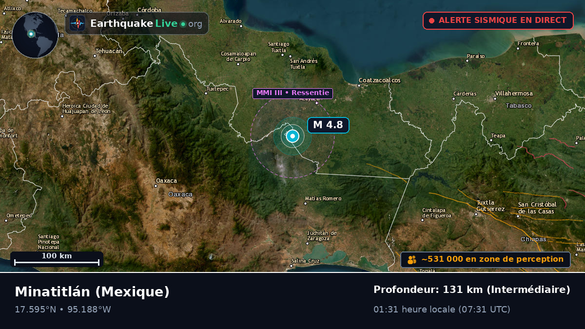 Veracruz, Mexique