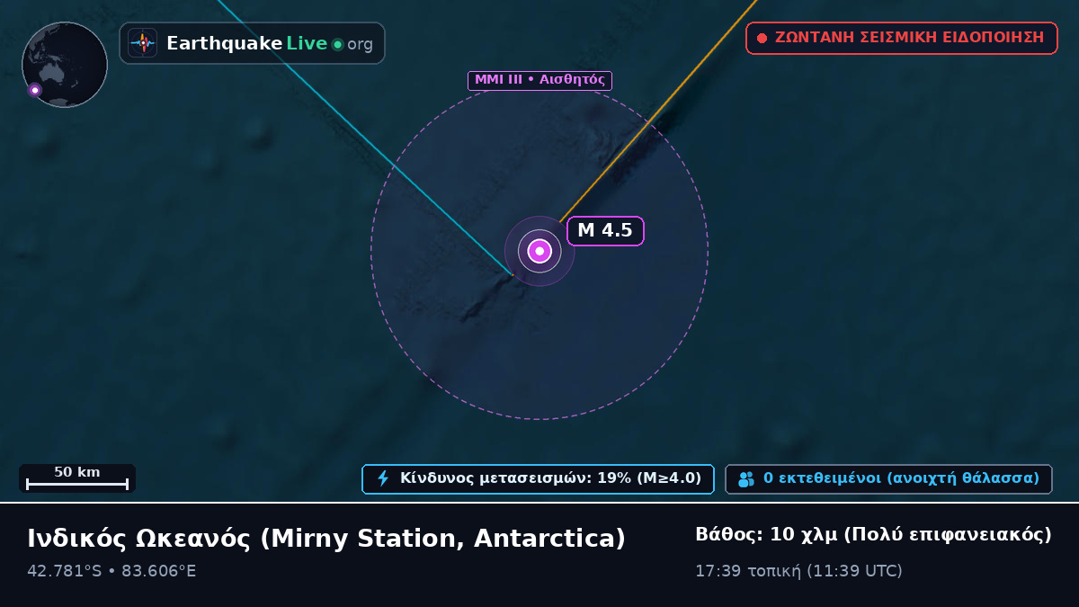 Ινδικός Ωκεανός (Antarctica)