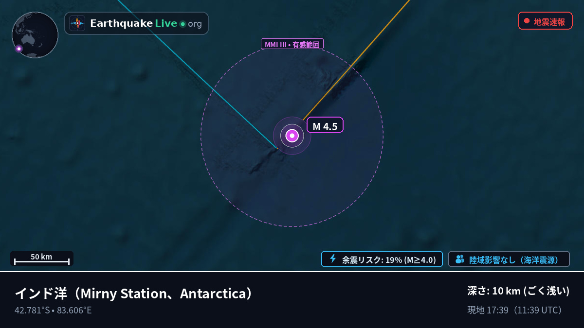 インド洋 (Antarctica)
