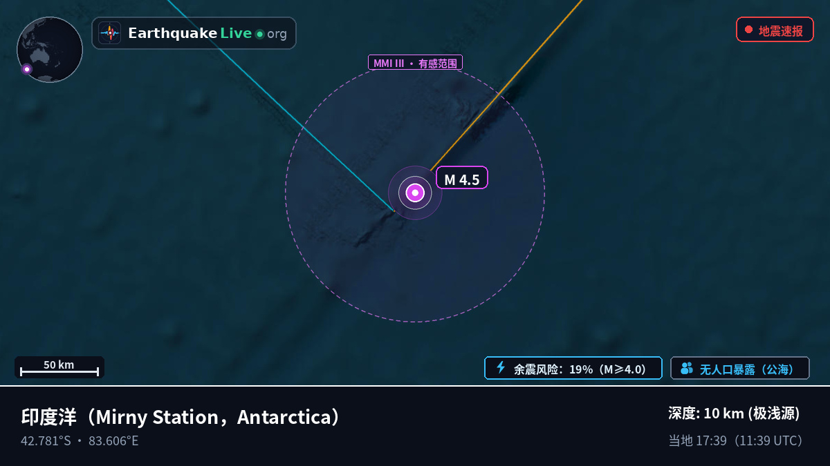 印度洋 (Antarctica)