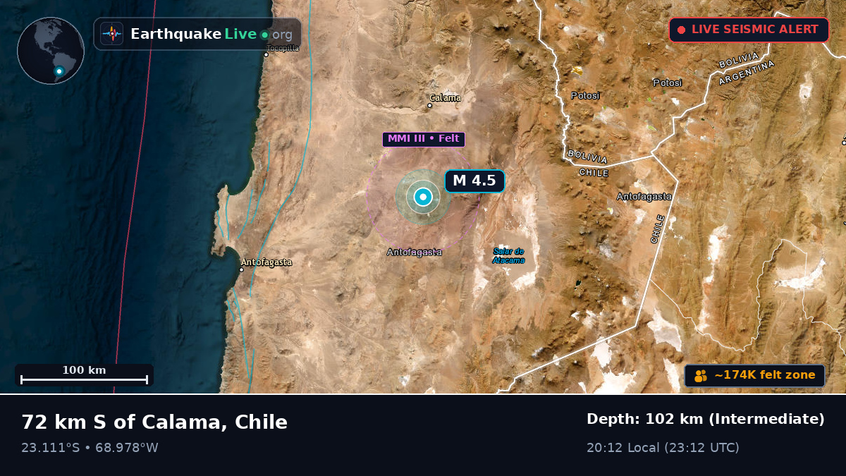 Antofagasta, Chile