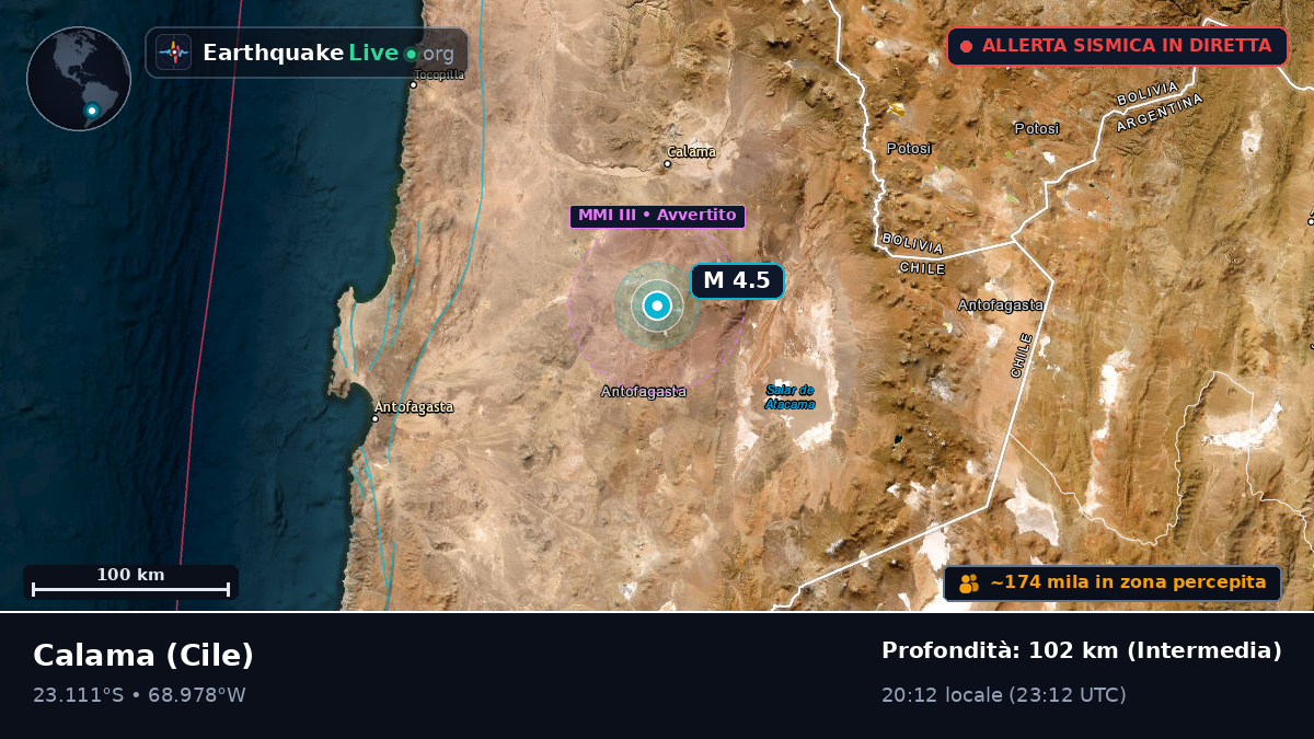 Antofagasta, Cile