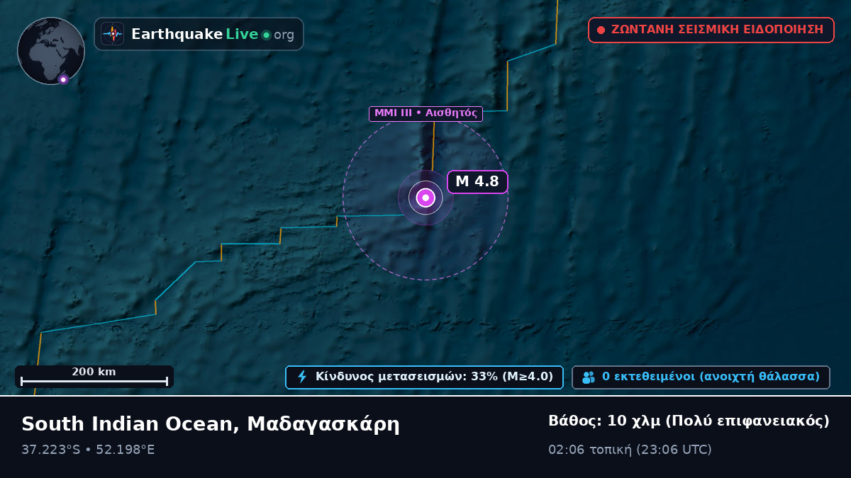 Ινδικός Ωκεανός (Μαδαγασκάρη)