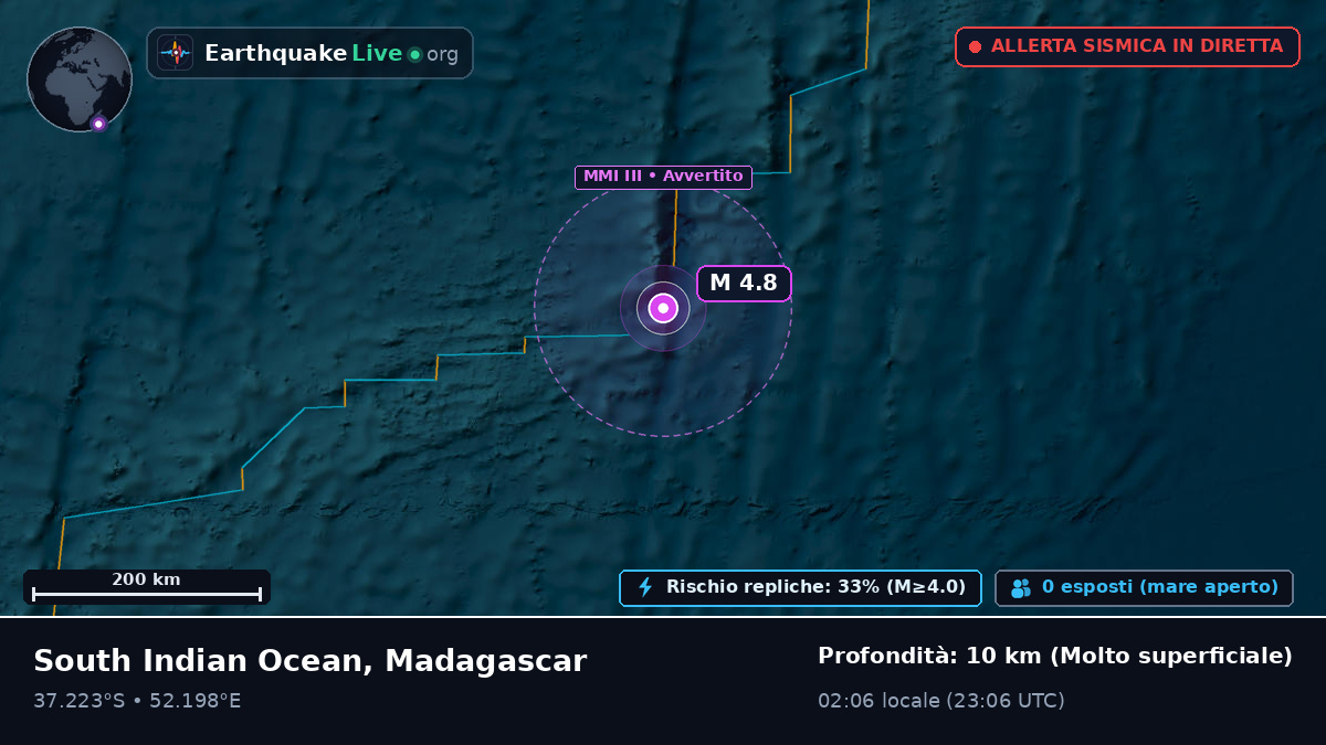 Oceano Indiano (Madagascar)