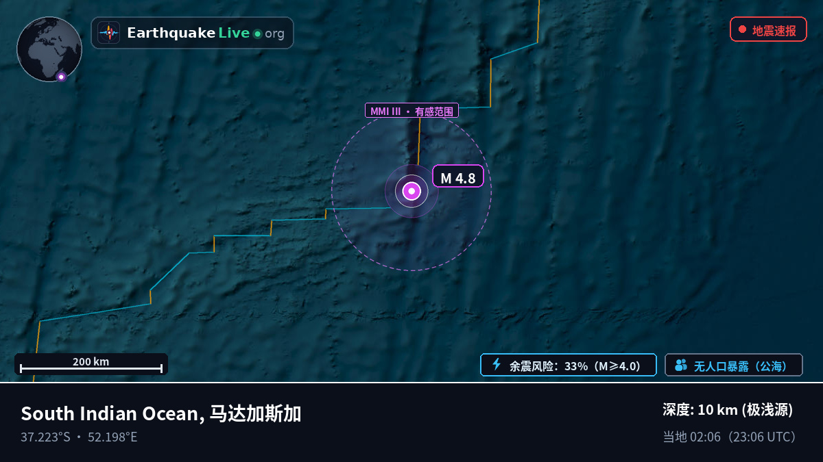 印度洋 (马达加斯加)