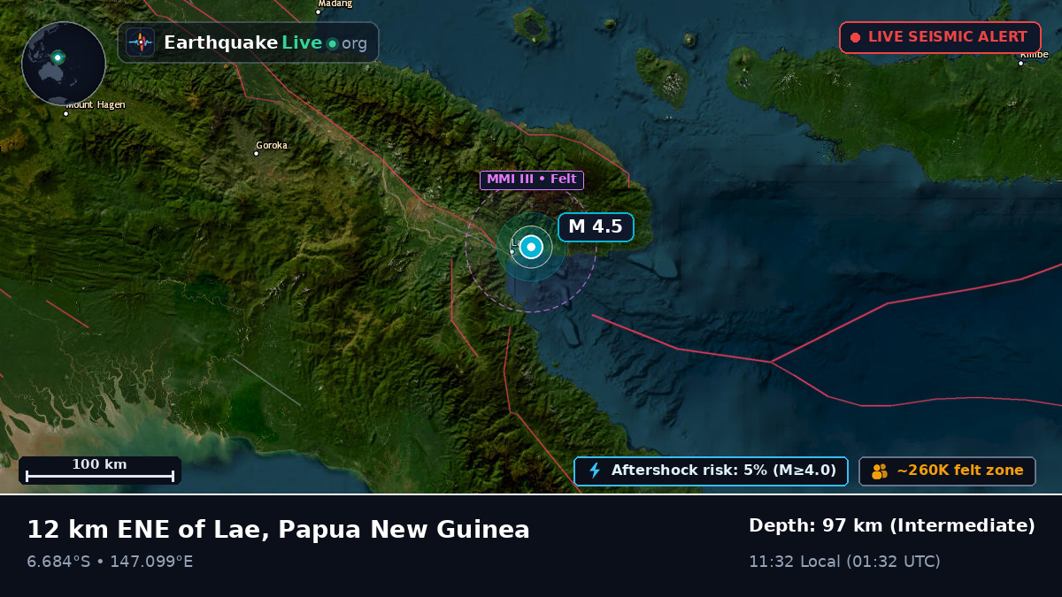 Lae, Morobe, Papua New Guinea