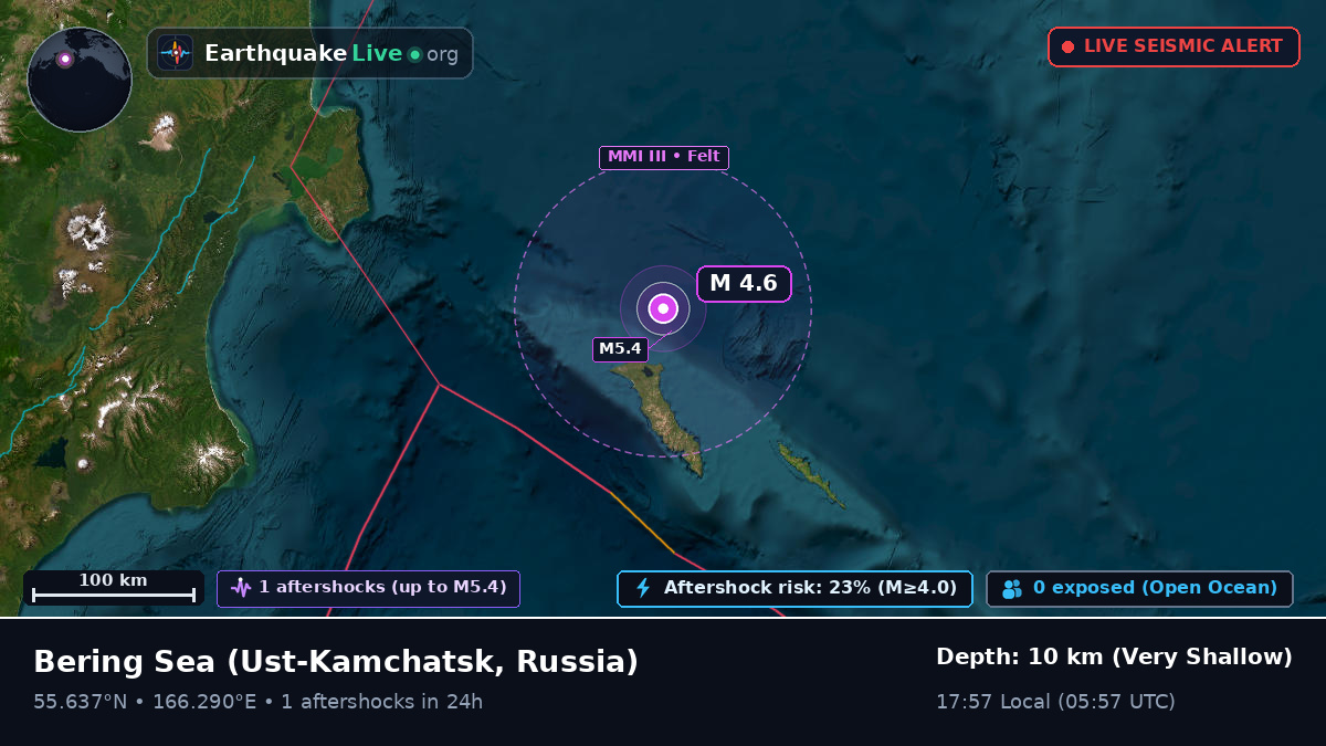 Bering Sea (Russia)