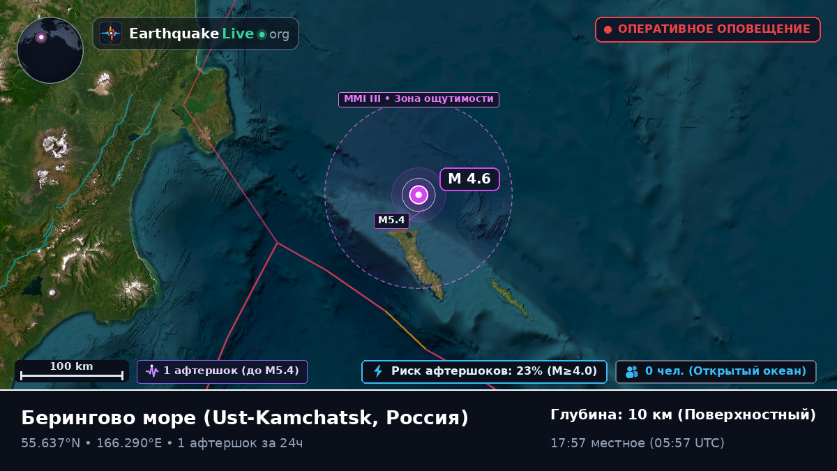 Берингово море (Россия)