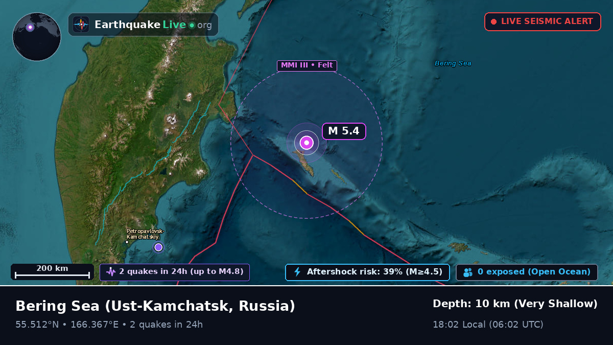 Bering Sea (Russia)