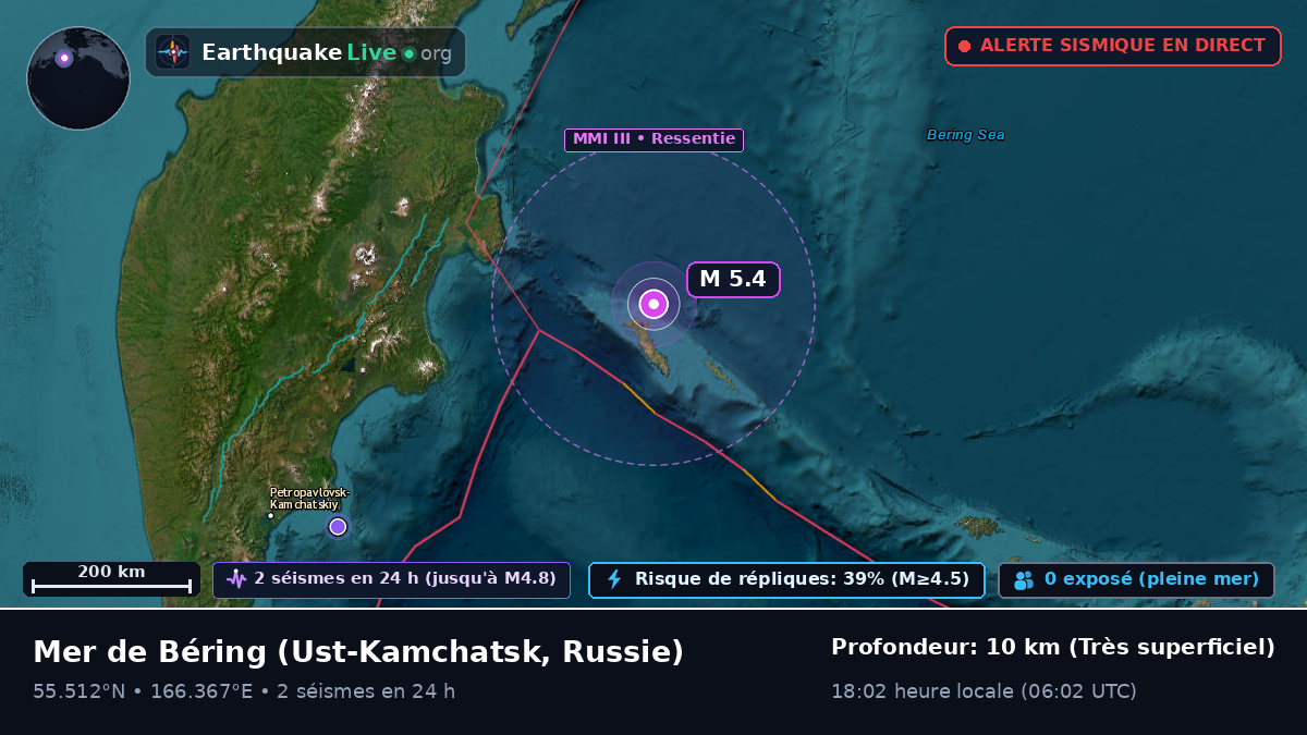 Mer de Béring (Russie)
