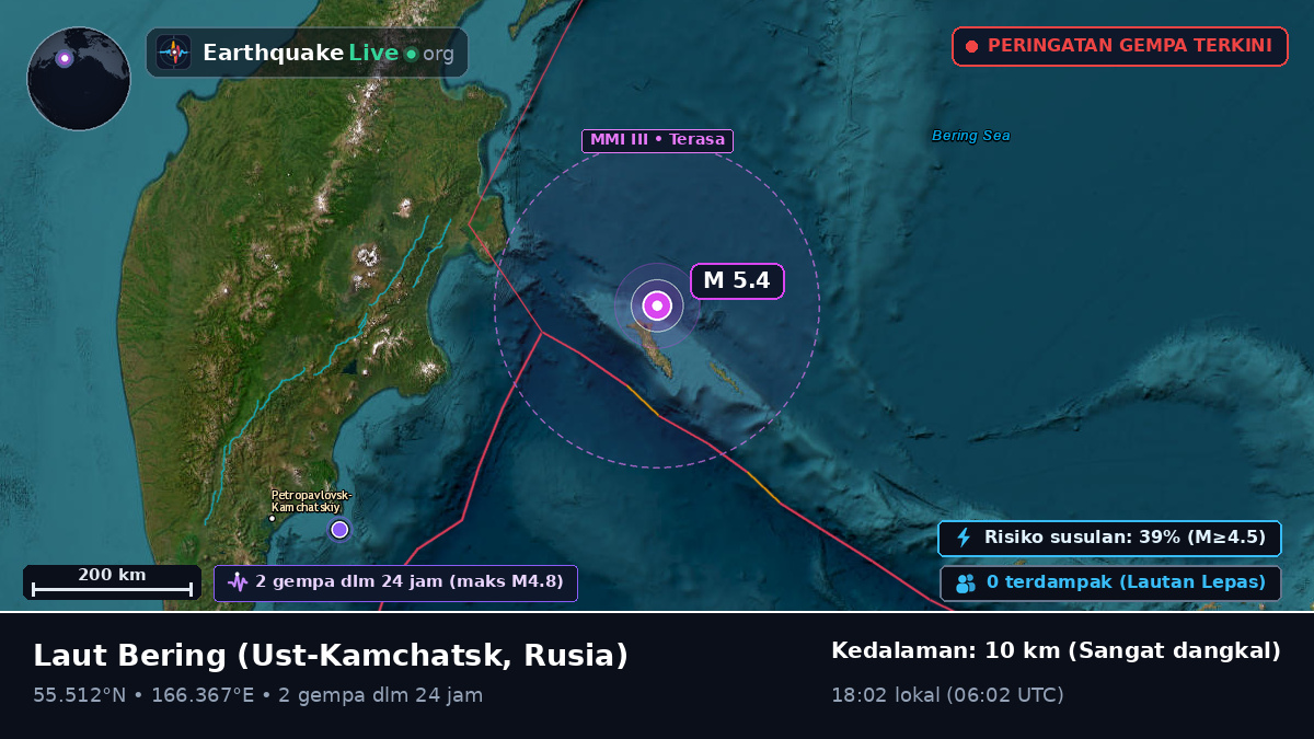 Laut Bering (Rusia)