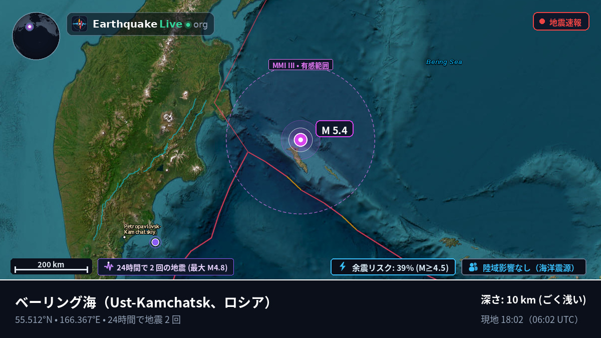 ベーリング海 (ロシア)