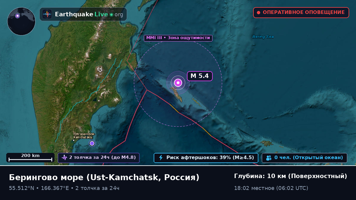 Берингово море (Россия)