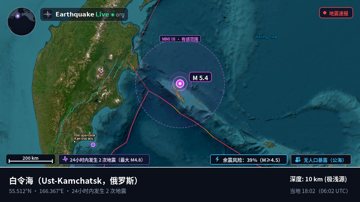 白令海 (俄罗斯)