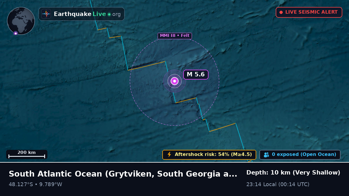South Atlantic Ocean (South Georgia and the Islands)