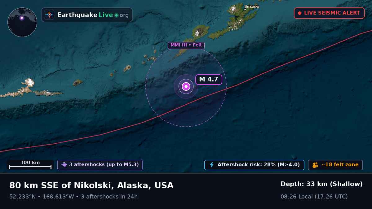 Bering Sea (USA)