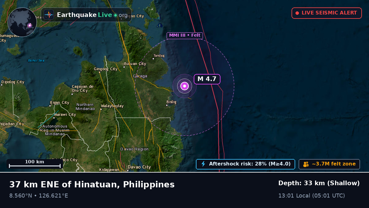 Philippine Sea (Philippines)