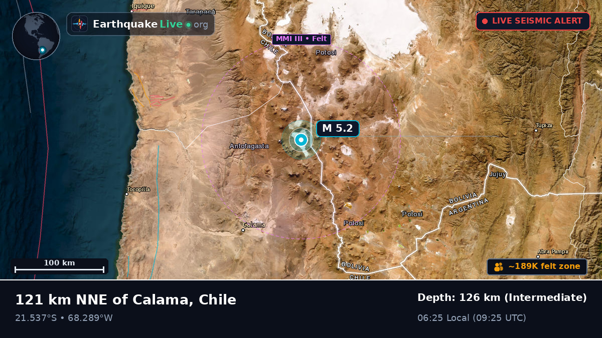 Antofagasta, Chile
