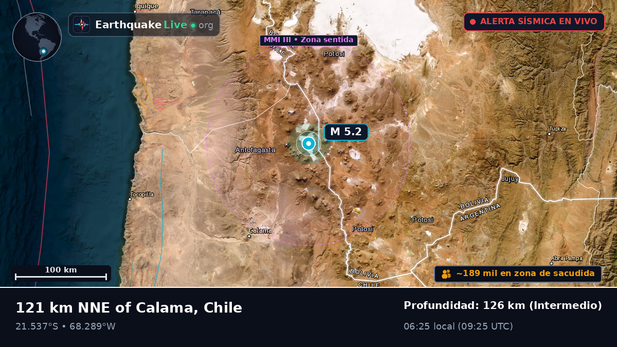 Antofagasta, Chile