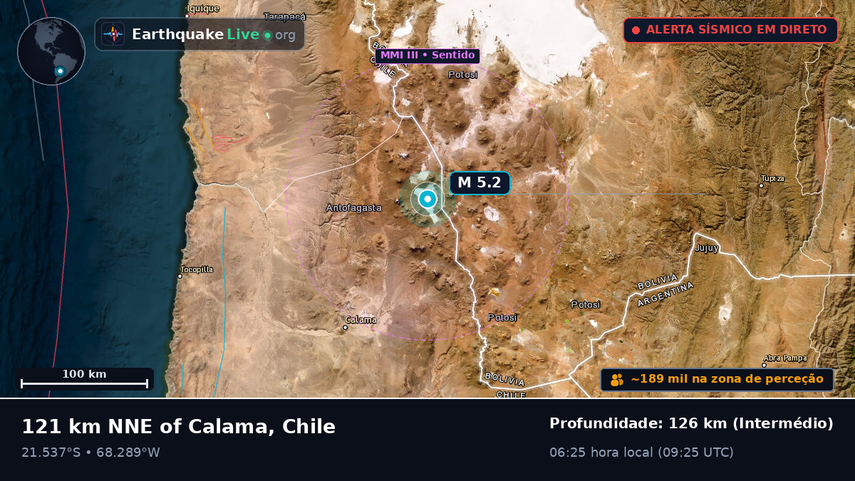 Antofagasta, Chile